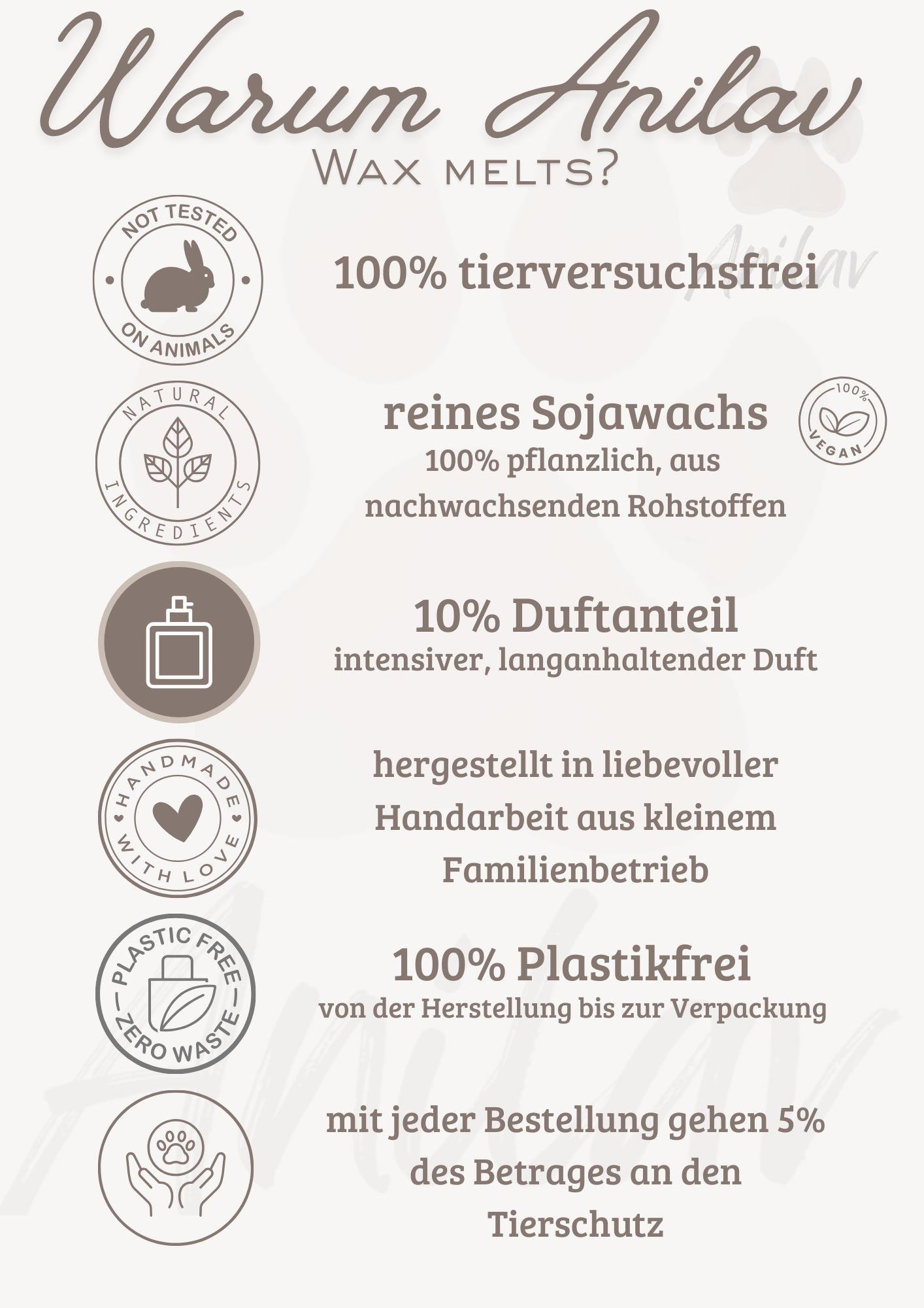 Pawmillion Gold - Wachs Duft Melts